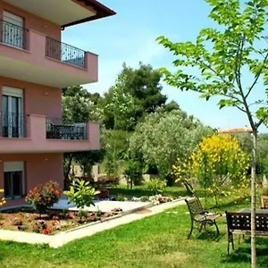 Ελέγξτε τη διαθεσιμότητα